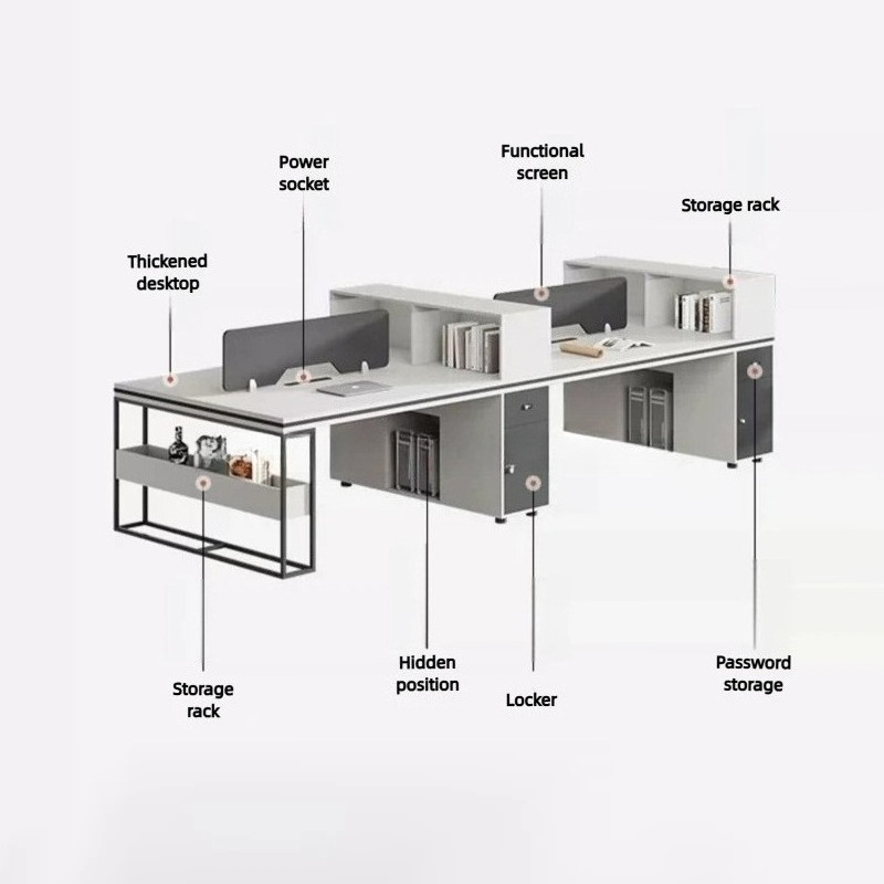 Office Staff Work Desk And Cha - Office Furniture Set review and price